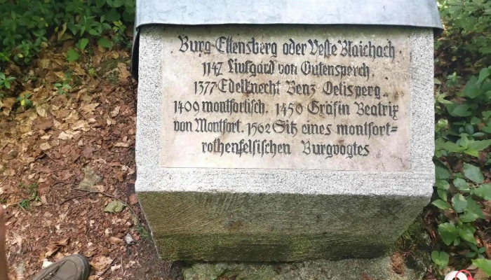Burg Ettensberg -  Principal - Deutschland